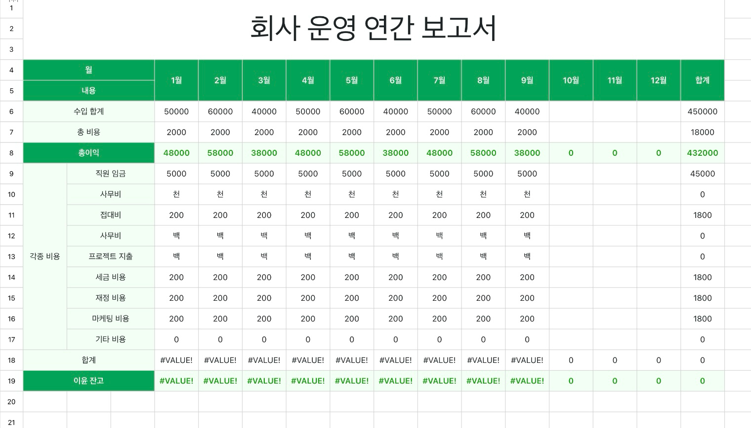 회사 운영 연간 보고서 1